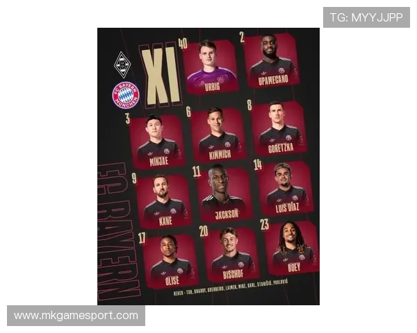 德甲球队阵容名单最新公布及实力评估